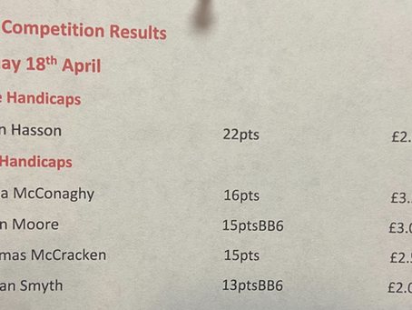 Junior Competition Results - 18.04.26