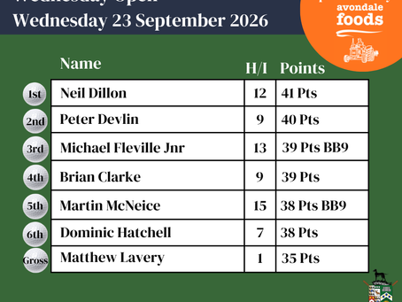 Wednesday Open Results - 23.09.26