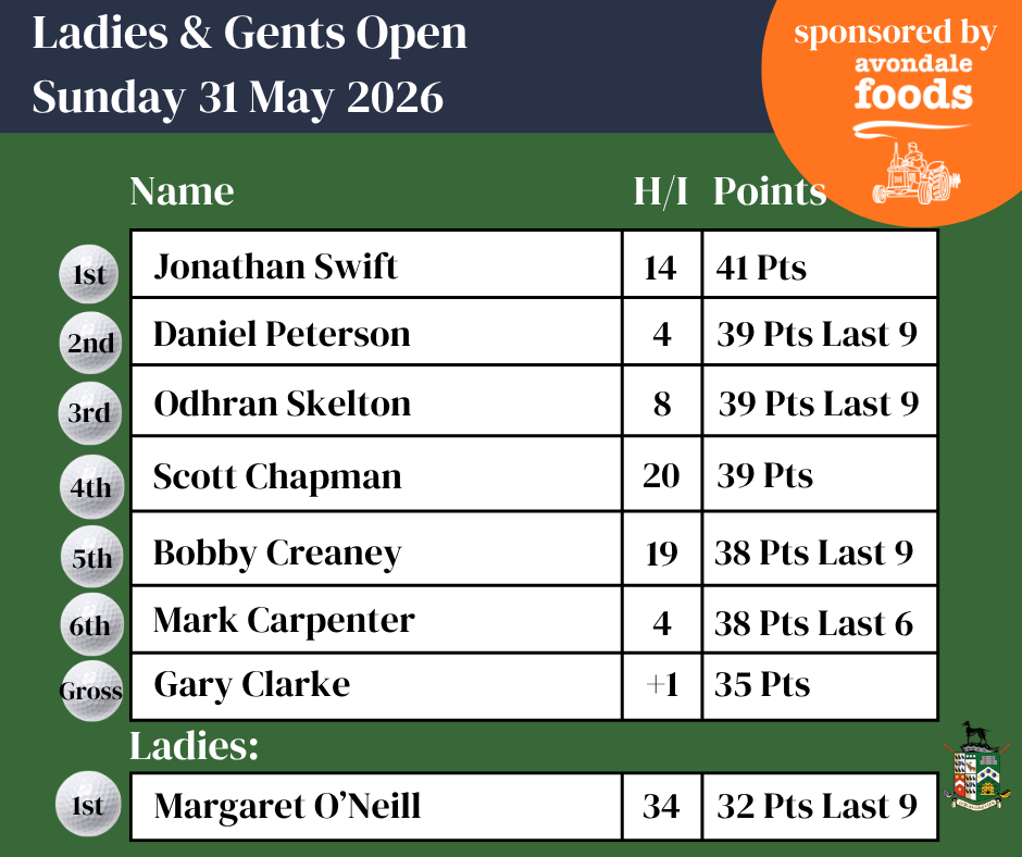 Ladies & Gents Open Results - 31.05.26