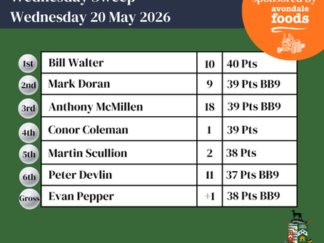 Wednesday Sweep Results - 20.05.26