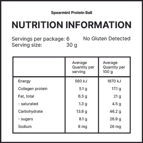 Thumbnail: Spearmint Protein Ball