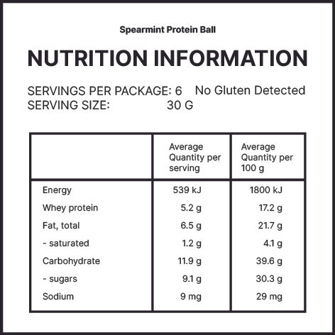 Thumbnail: Spearmint Protein Ball