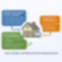Home Owner Benefits of Propane Heat