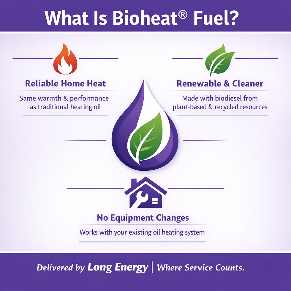 What Is Bioheat® Fuel? How It Keeps Your Home Warm—and Helps the Environment