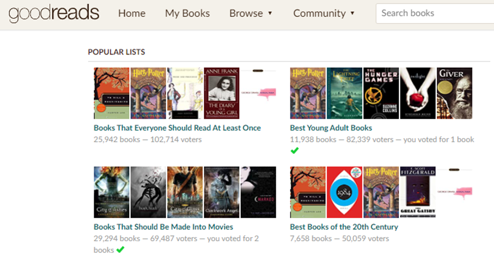 Screenshot of Goodreads home page, four book lists are featured: "Books That Everyone should Read at Least Once," Best Young Adult Books," "Books That Should Be Made Into Movies," and "Best Books of the 20th Century."