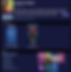 Screenshot showing the top section of a fantastic fiction listing for Marissa Meyer