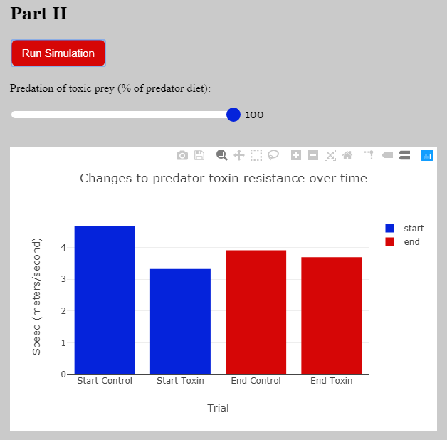 Testing predator resistance to a toxin over time