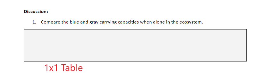 1x1 Table as text entry box in Google Docs