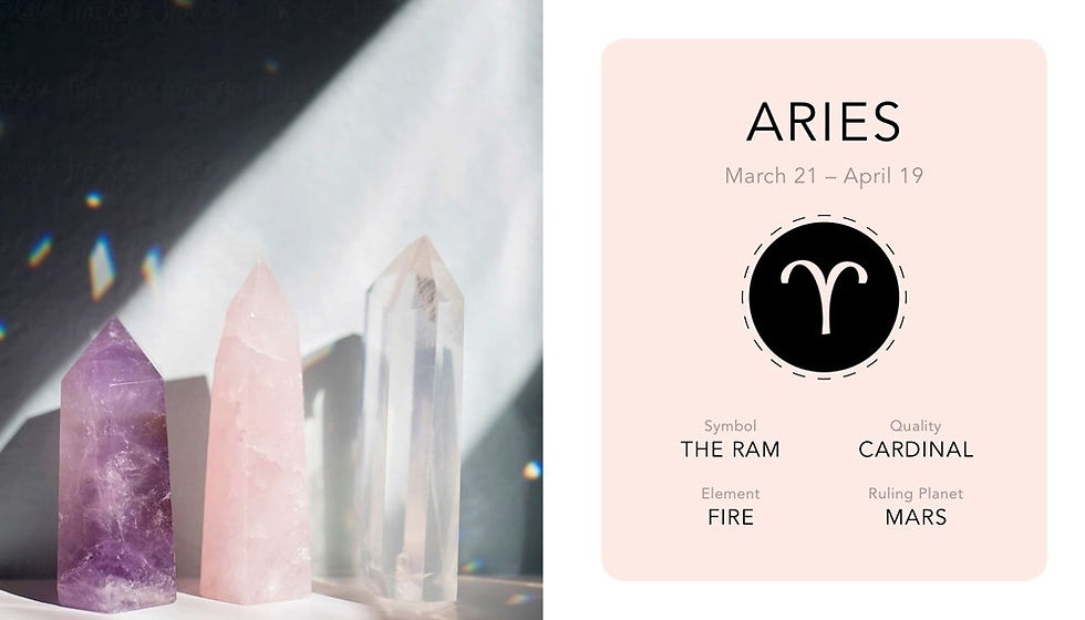 Thumbnail: Crystal Zodiac