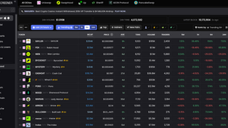Robinhood Market Making: No-Code Market Making Bot for Meme Coins