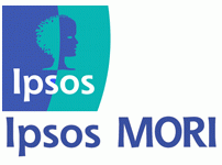 Ipsos Mori