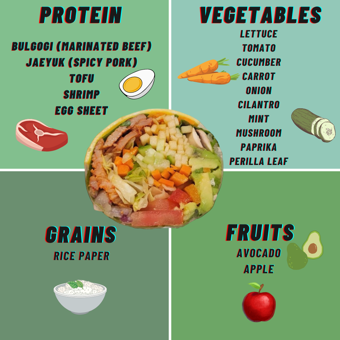 Arranged Food and Objects
