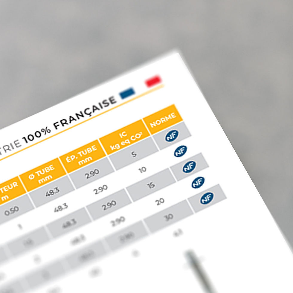 MINET Échafaudage, impact carbone de nos produits