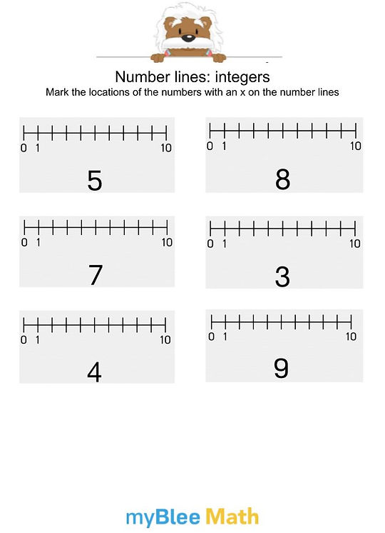 number lines and graphs myblee math