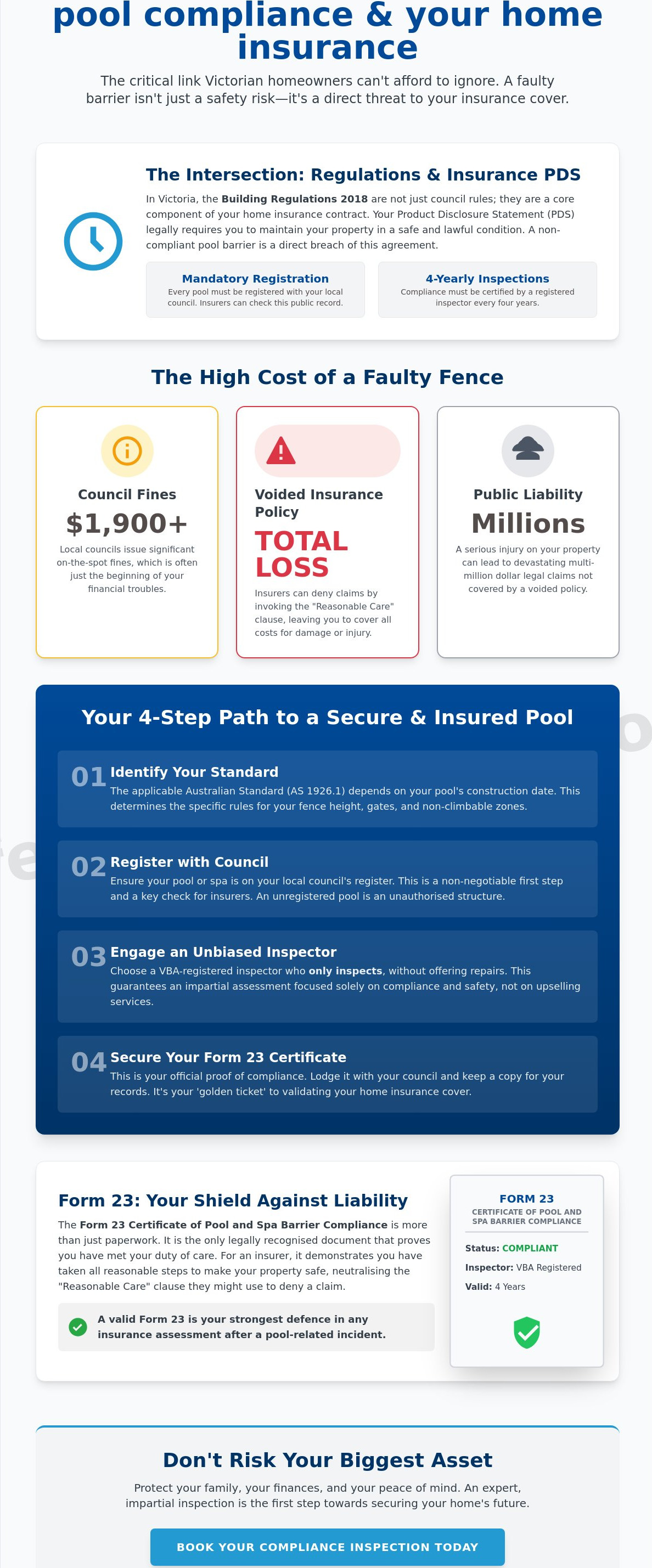 Pool compliance and home insurance victoria