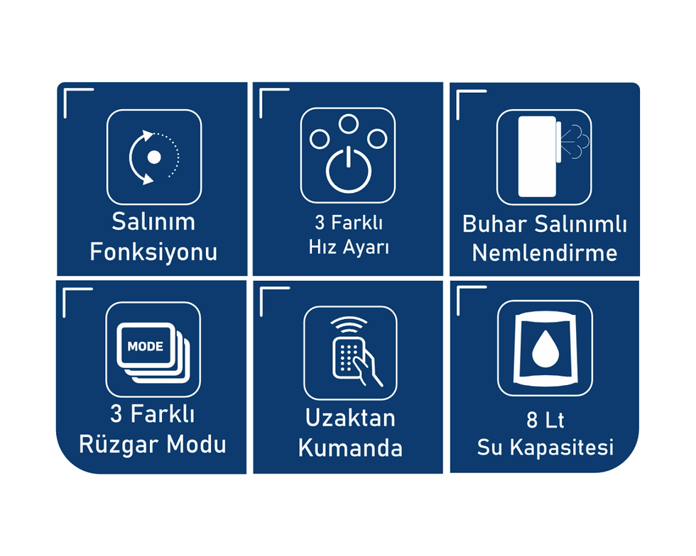 Küçük resim: Freevier Fan Tower ZLF-801RC Evaporatif Sulu Hava Soğutucu