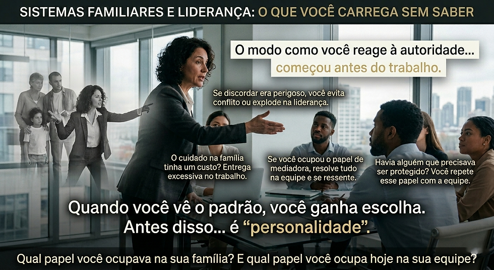 Sistemas familiares e influência em sua liderança
