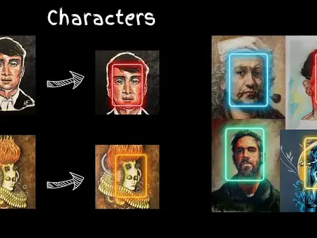 Characters by NFA.space