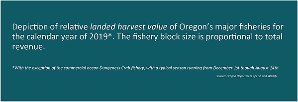 global_Oregon-info.png