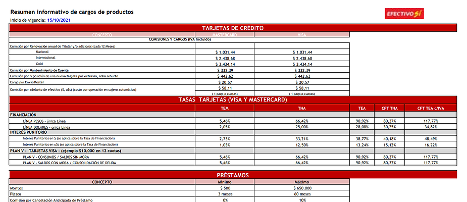 NRO5782 ANEXO - RESUMEN INFORMATIVO DE CARGOS DE PRODUCTOS VS109 (1).pdf.png