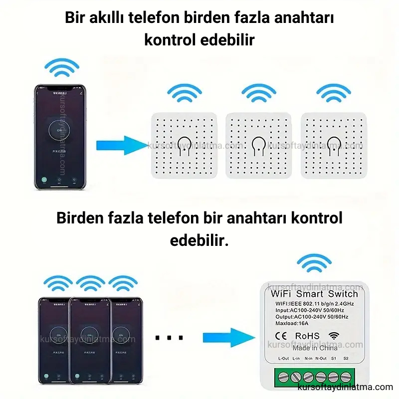 Küçük resim: wifi akıllı anahtar
