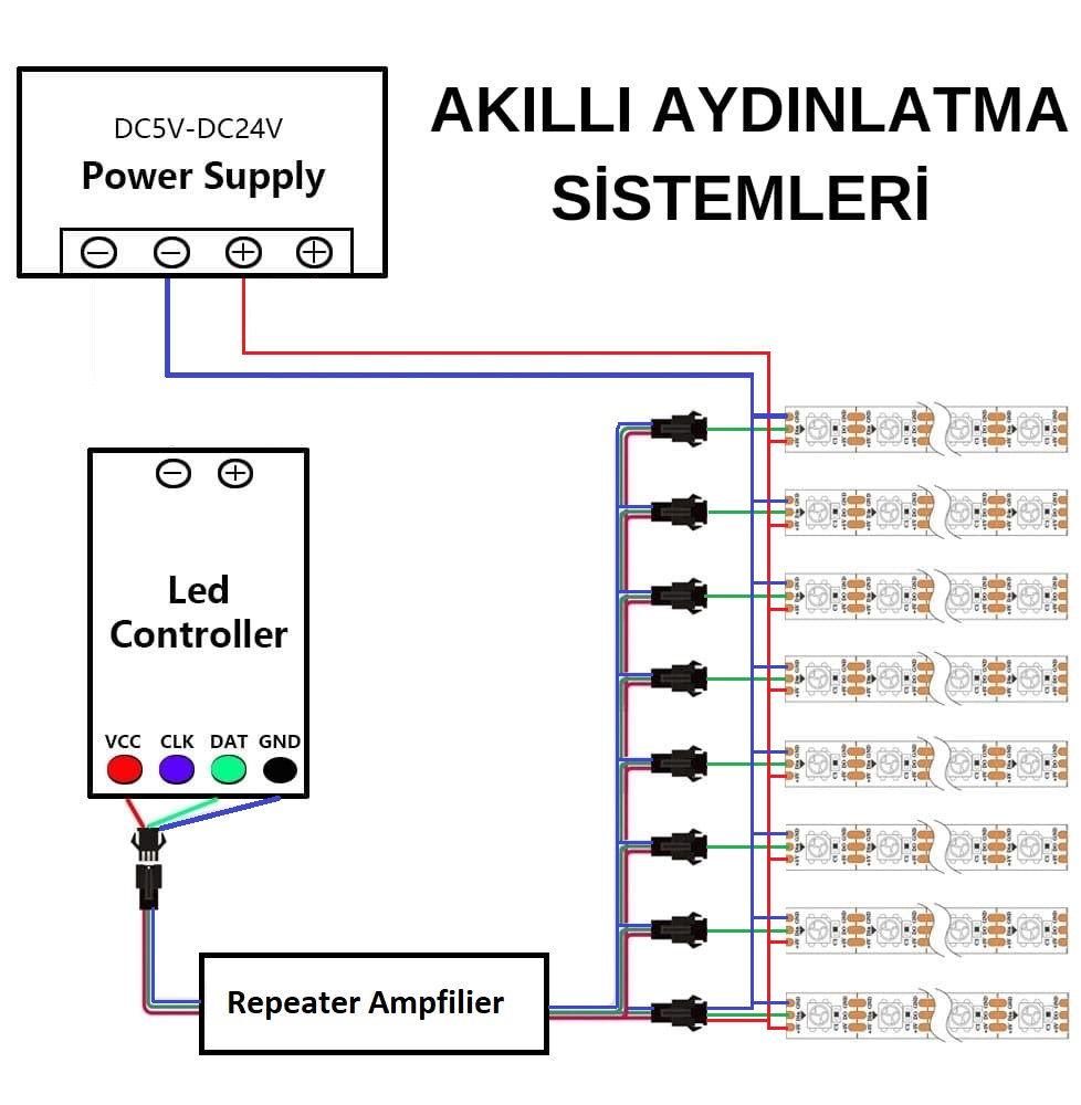 Küçük resim: SP511E şema