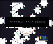 Internal Self Cores