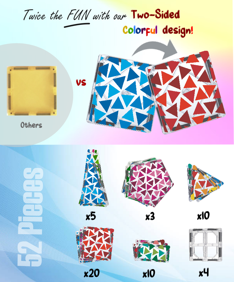 Rainbow Magnetic Tiles what is inside the box