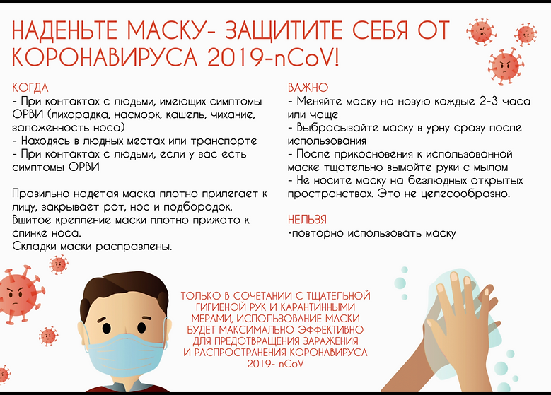 Коронавирусу нет