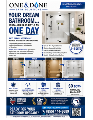 Transform Your Bathroom Without the Stress of a Full Renovation