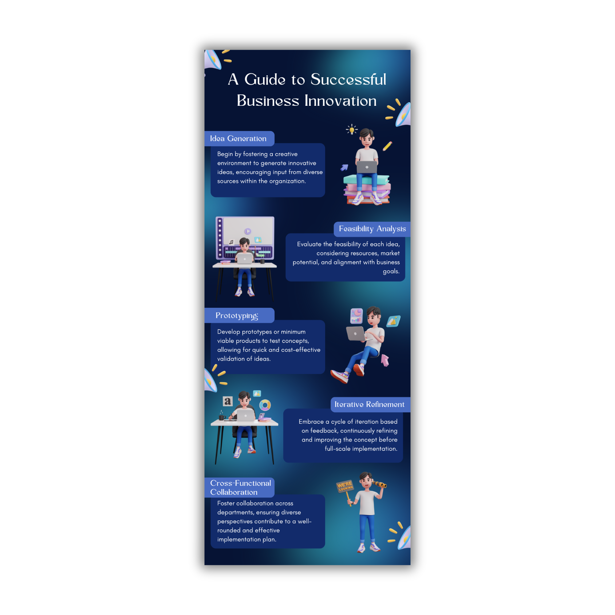 Infographic Design #07 (Customized With Your Data - Ready in 2-7 Days)