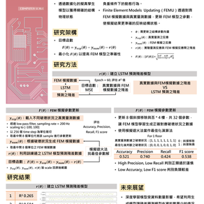 [實習成果] -- 高擬真數位孿生模型之研發