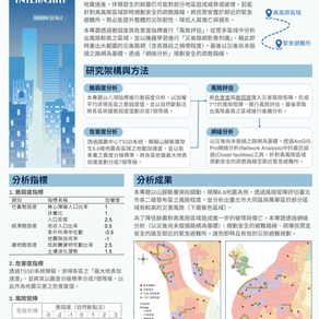 [實習成果] -- 災後數值路網與災害風險評估之應用