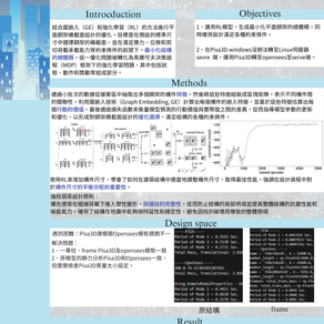 [實習成果] -- 深度學習應用於隔震系統設計之最佳化