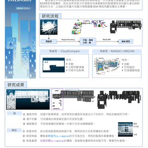 [實習成果] -- 淨零循環健康校園之數位雙生應用平台之建構