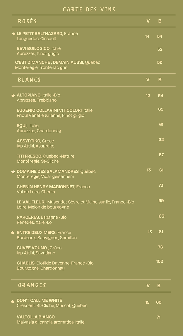 BLANCS - ORANGES - BULLES (32).png