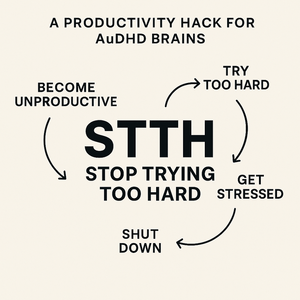 "I want to do the thing. I try too hard to do the thing. Trying too hard creates stress. Stress leads to shutdown. I don’t do the thing."