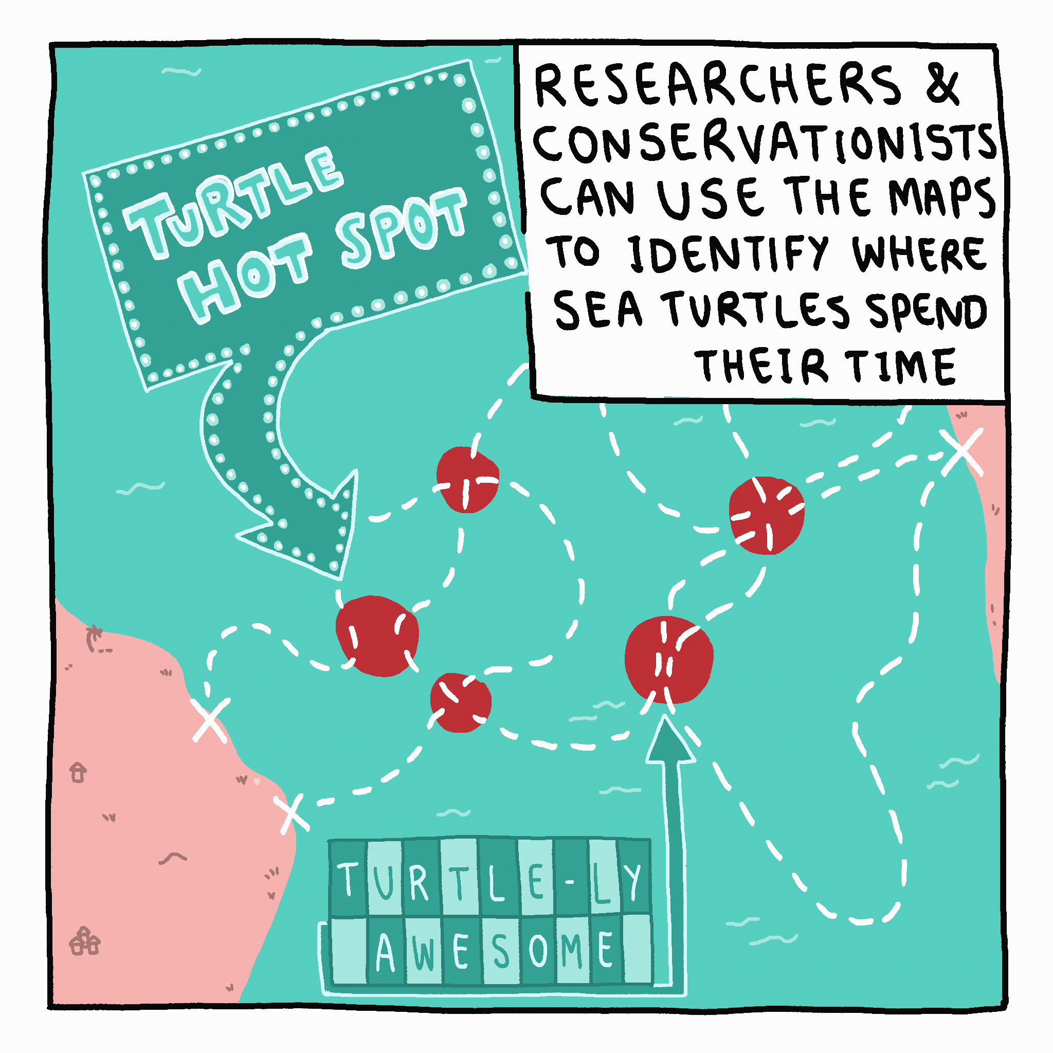 snapperGPS-comic-p5-gif.GIF