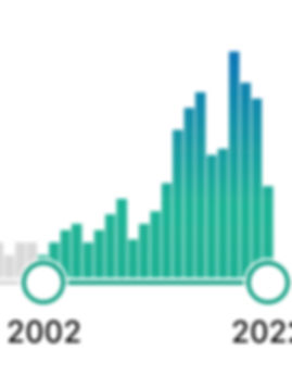 graf pubmed bis rev.jpg