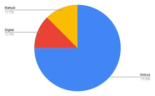 chart.png