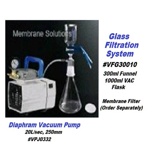 Thumbnail: FASTCap Filtration System Kit-1
