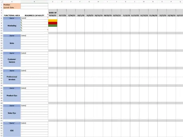 Use the Launch Readiness Tracker by Functional Area to track and report on the progress of your product launch readiness