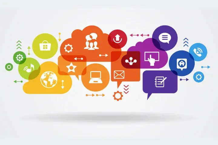 web design performance in digital marketing