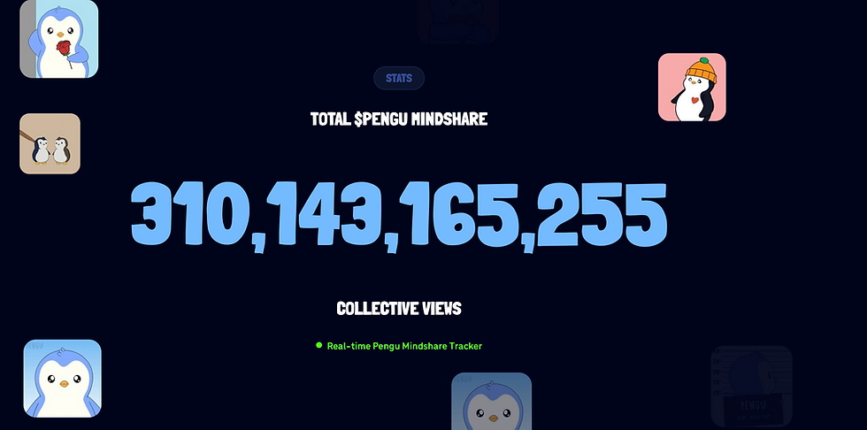 HELLO FROM THE HUDDLE: Pudgy Penguins Cross 300 Billion Total Views!