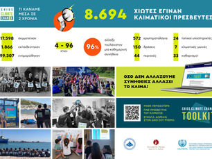 2 years. 8,694 Climate Ambassadors. 99,307 people reached. One decision. 💚