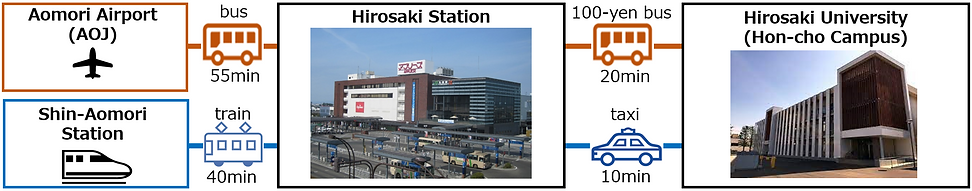 スクリーンショット 2023-06-29 093349.png
