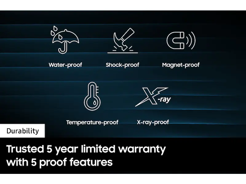 Thumbnail: Samsung USB-C 128GB Flash Drive