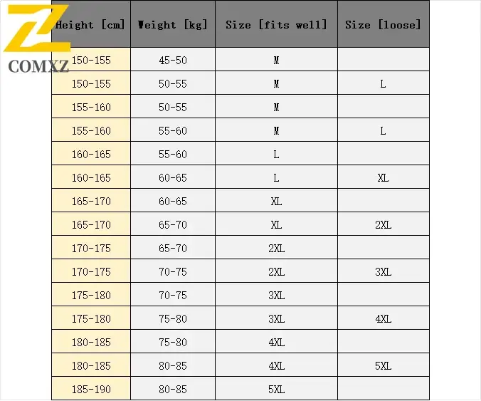 Miniature : Tableau de tailles