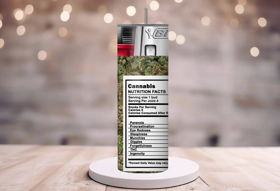 Thumbnail: Cannabis Collection