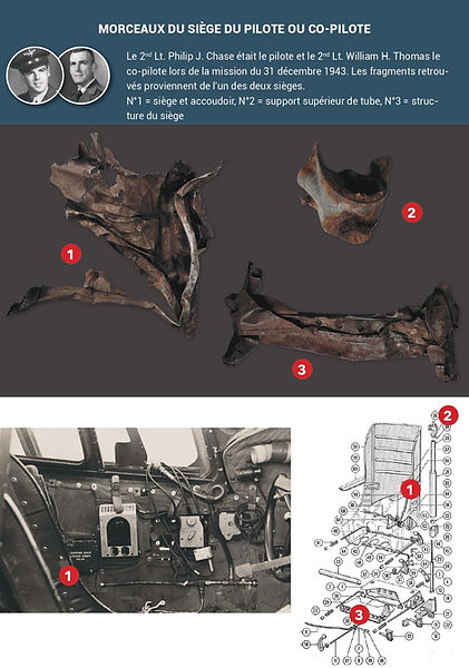 Photographie des reliques du bombardier B-24 Harmful Lil Armful